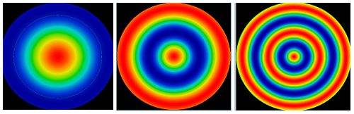 그림 2: 비구면 렌즈 제조 시 발생하는 대표적인 표면 불균일성 오류는 25mm 직경의 f/2 비구면 표면상에서 방사형 코사인 불균일성 맵과 같은 코사인 패턴을 따름. 좌측에서부터 우측으로의 코사인 주기는 20mm, 10mm, 5mm임