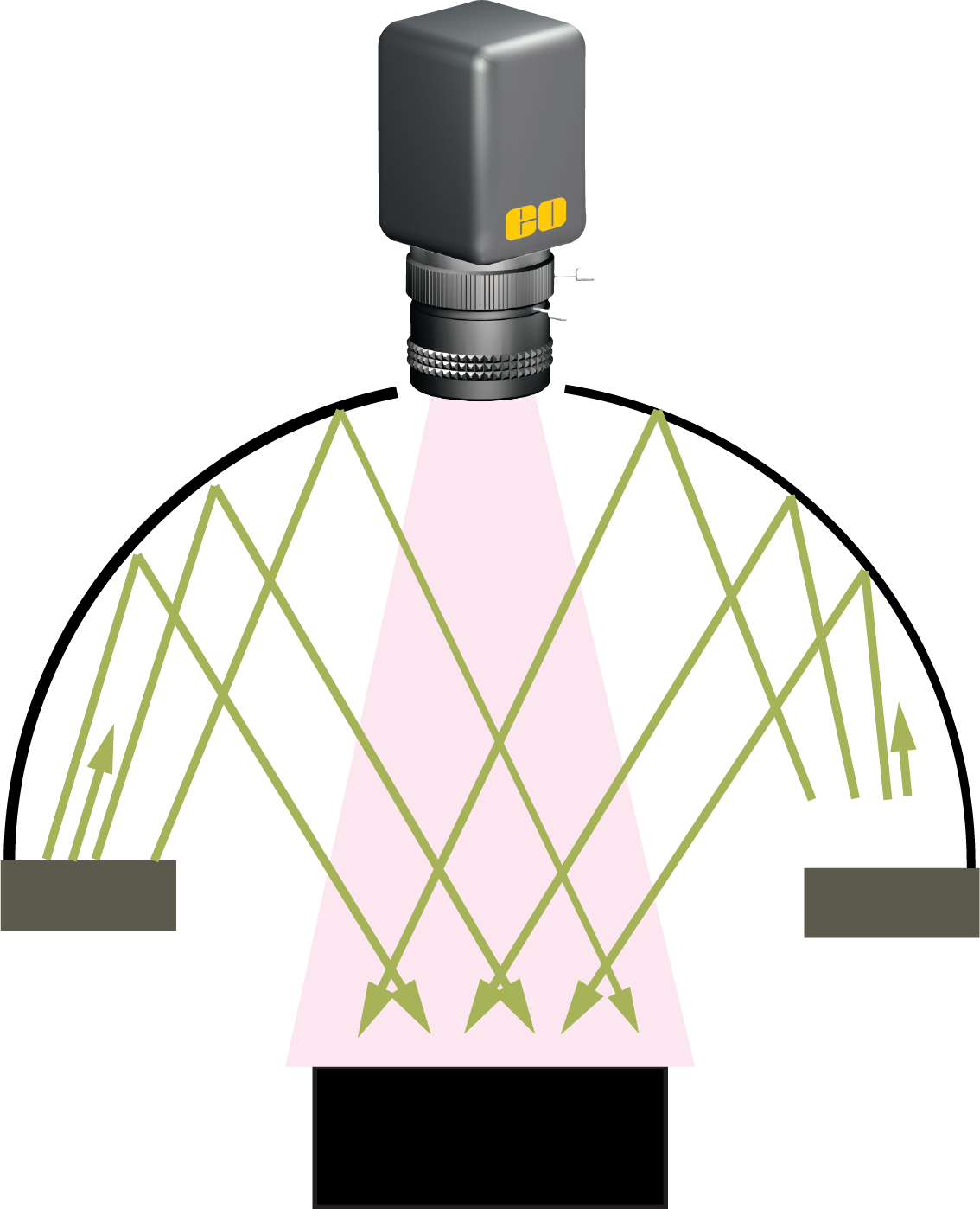 Figure 1 Brightfield Dome Light App Note.png